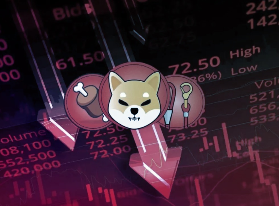 为什么今天柴犬的价格暴跌了?