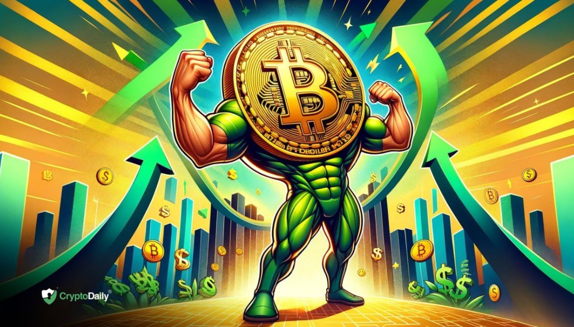 比特币（BTC）看起来非常看涨