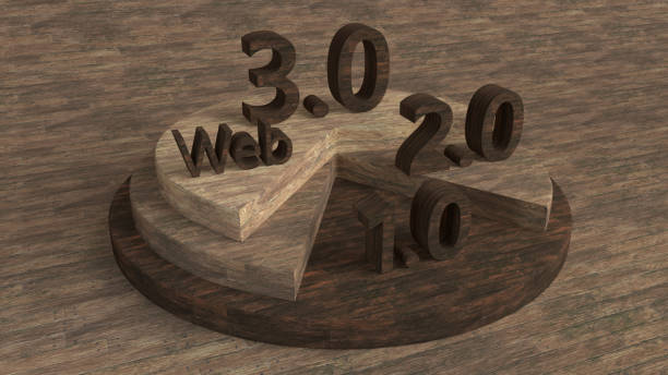 如何使用Web3钱包自动挖矿?