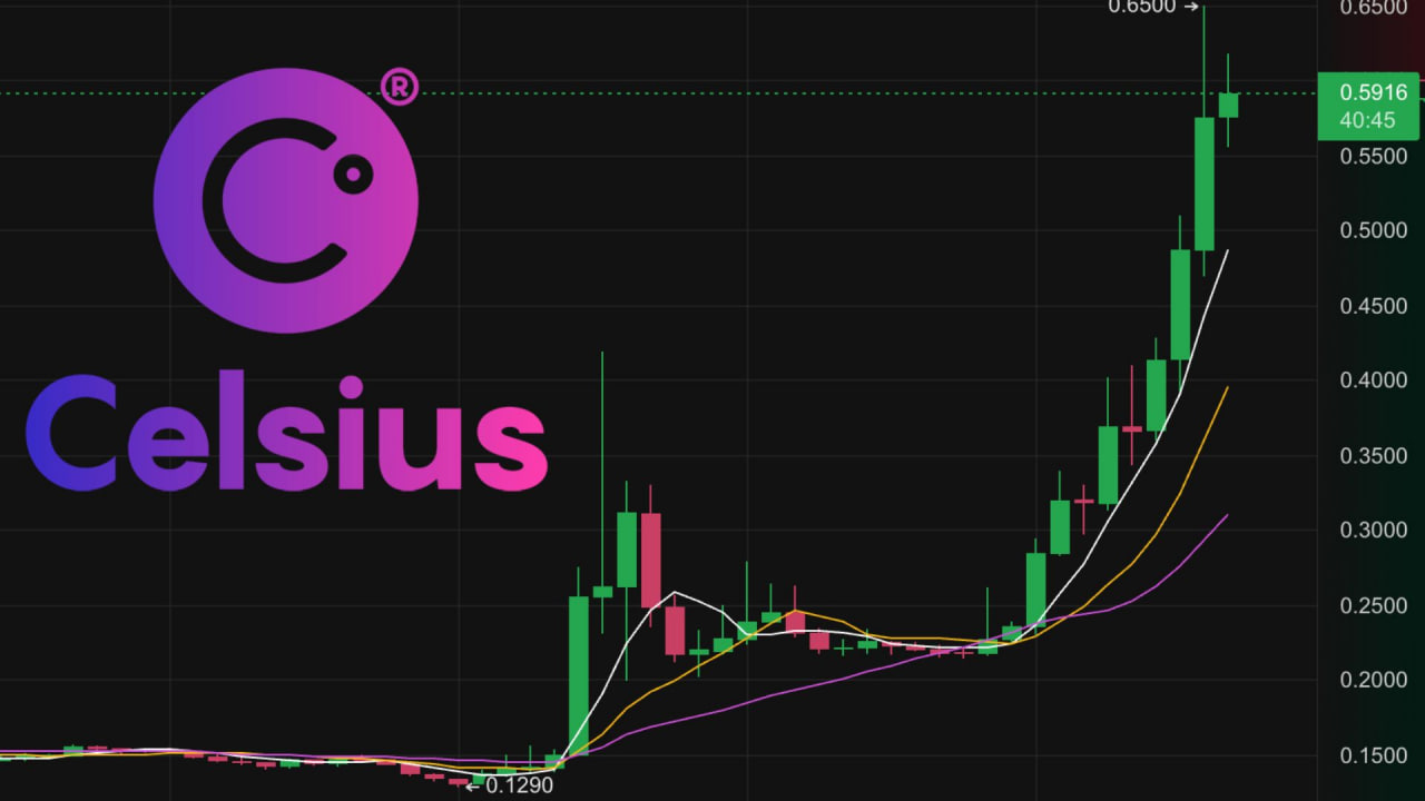 Celsius前客户欲清算Ionic Digital,区块链挖矿公司前景如何?
