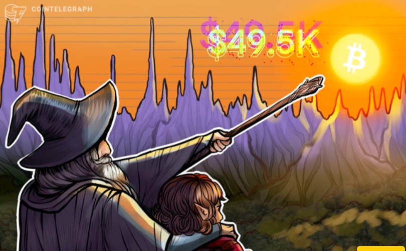 BTC 价格上涨,因美国就业岗位不足,警告称比特币可能重新测试 4.95 万美元