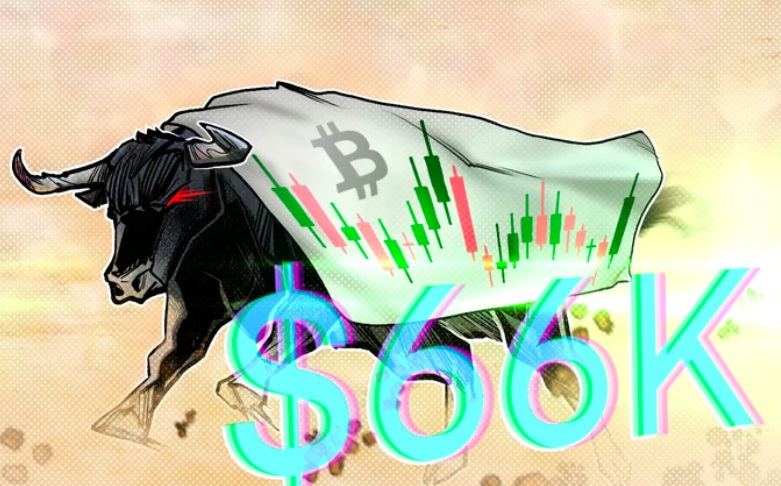 比特币价格触及 66,000 美元,出现“熟悉的看涨气息”