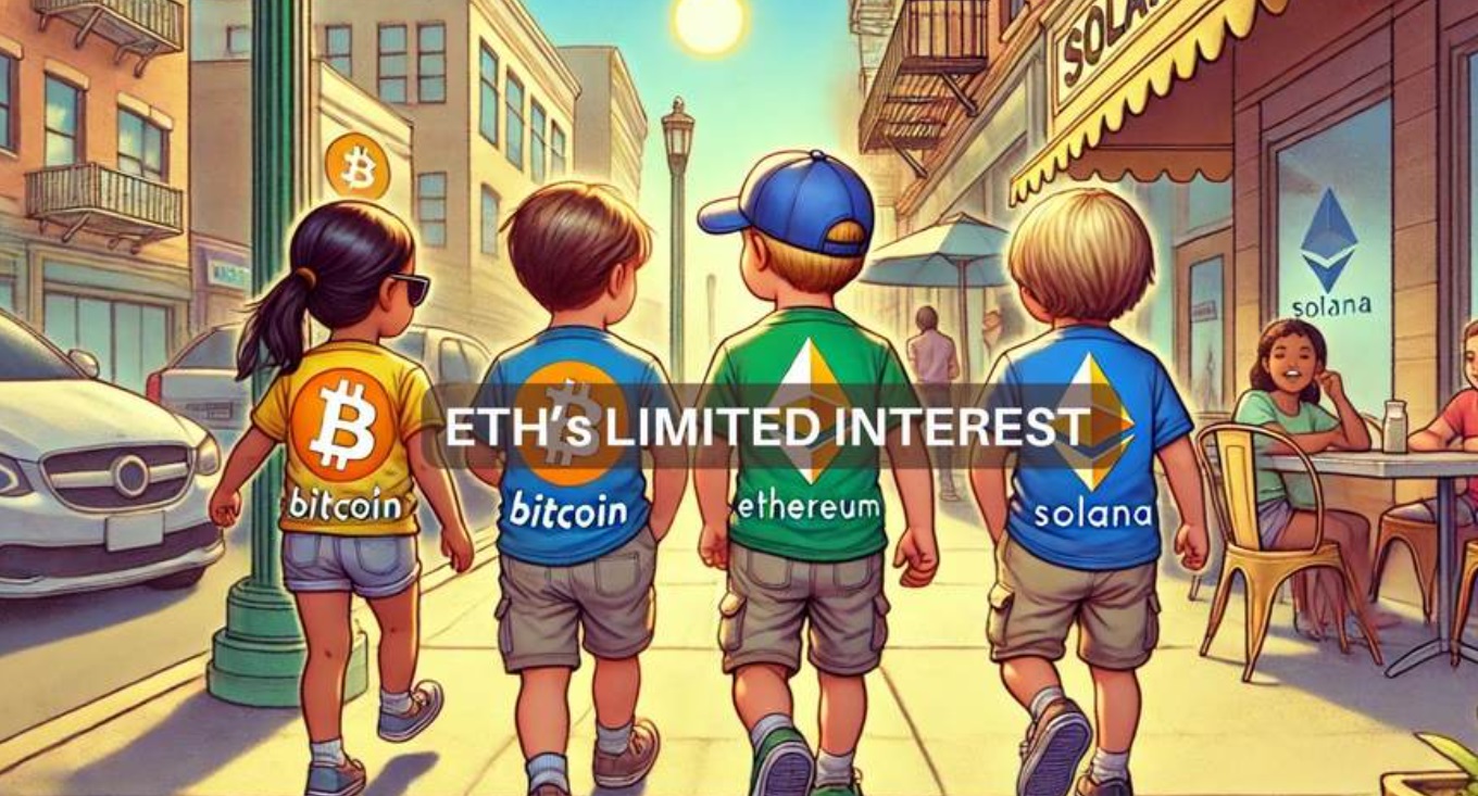 随着投资者转向 SOL、BTC,以太坊陷入困境