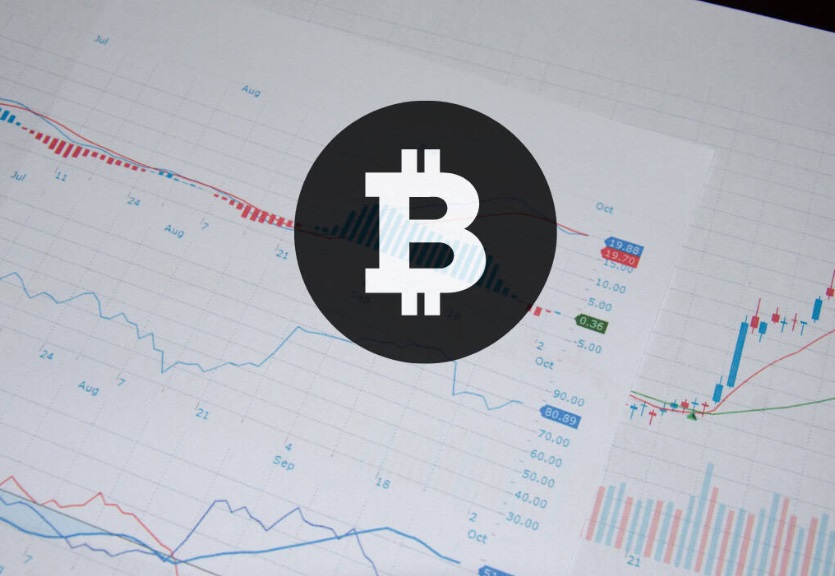 比特币价格预测:关键突破后 BTC 可能飙升至 10.9 万美元